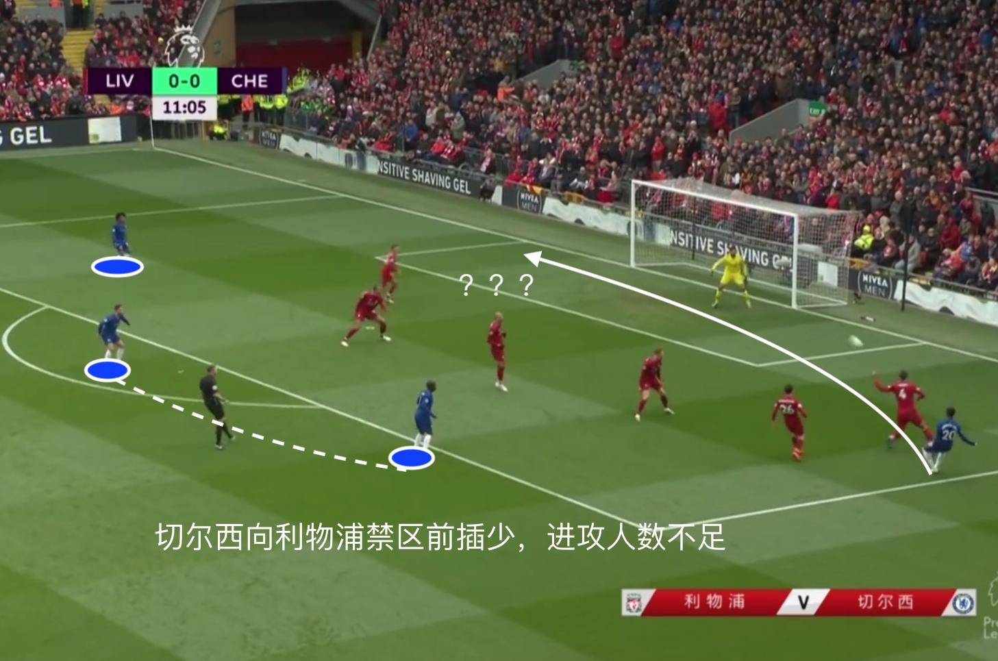 金刚下凡,法老觉醒,看着利物浦前行的蓝军为何不堪一击?