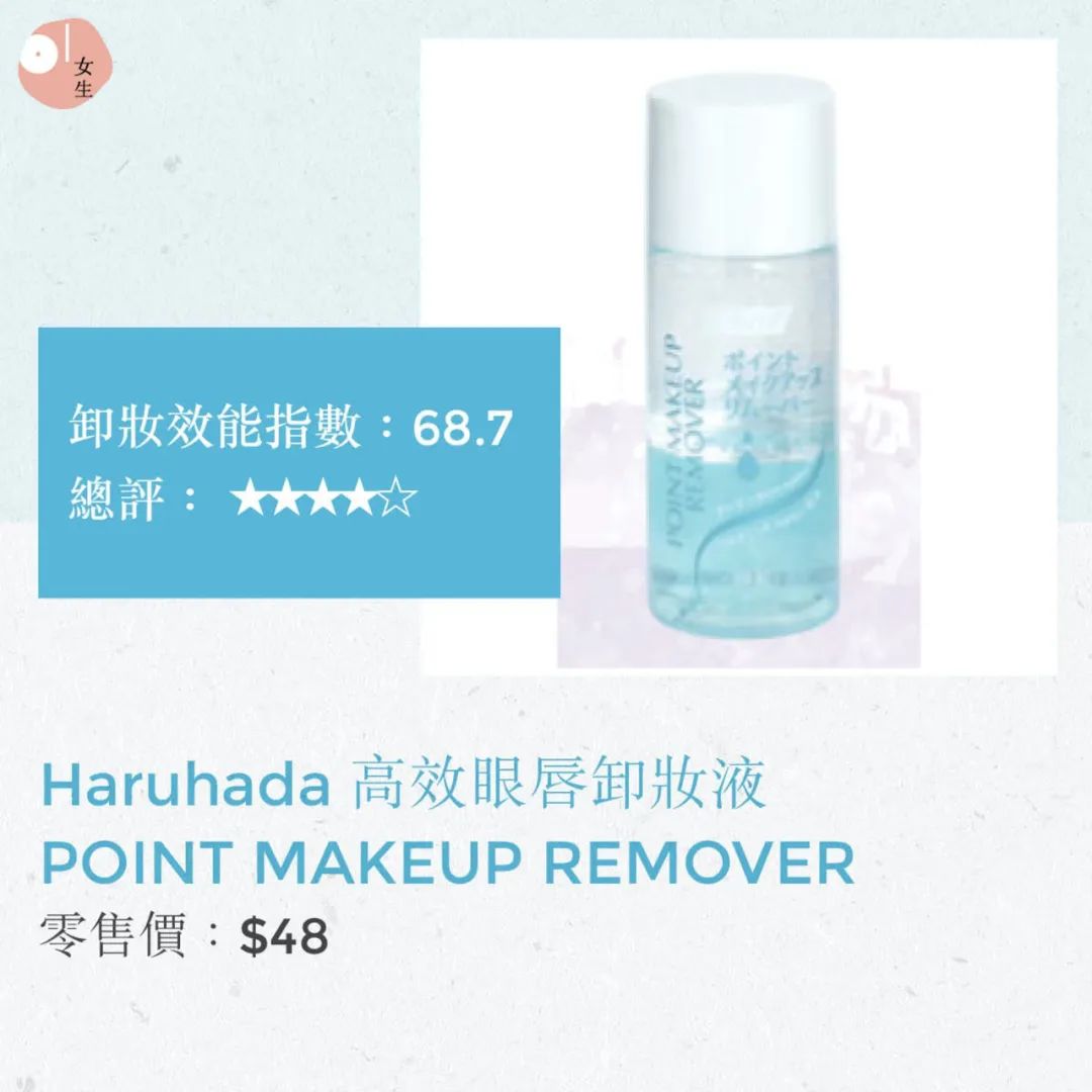 卸妆水黑榜第一名,消委会