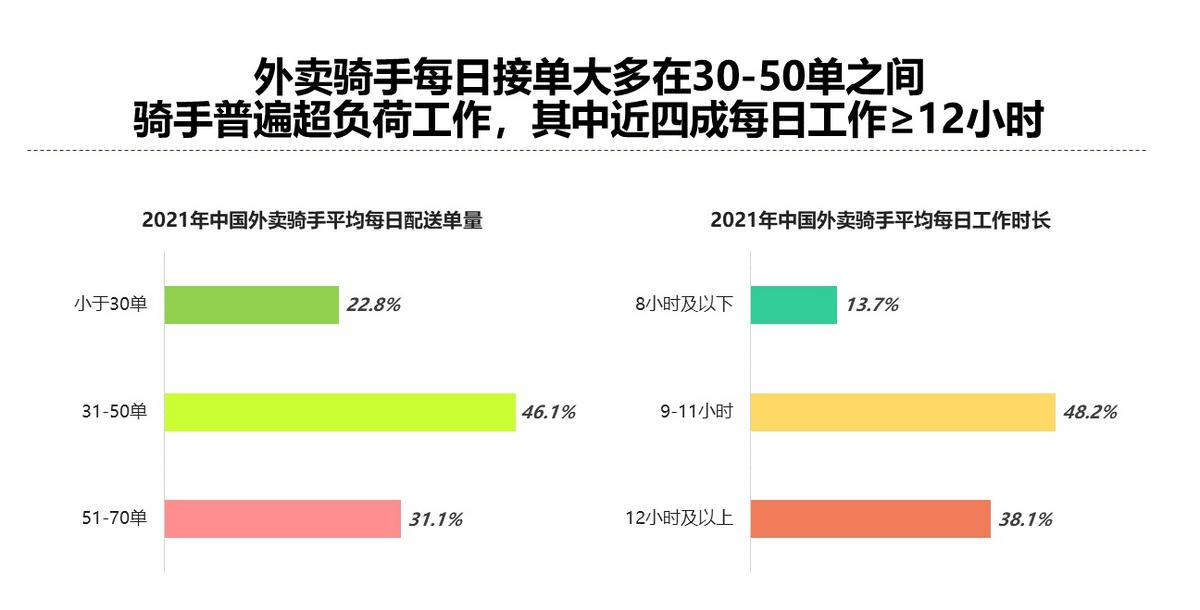维骑动力智能锂电租赁销售,维骑动力加盟费
