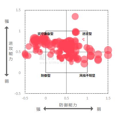 股市大跌基金亏损惨状,股市大跌股民基民该怎么办