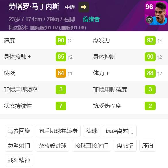 实况足球2021经典球员最佳阵容,实况足球2021大师联赛元老球员