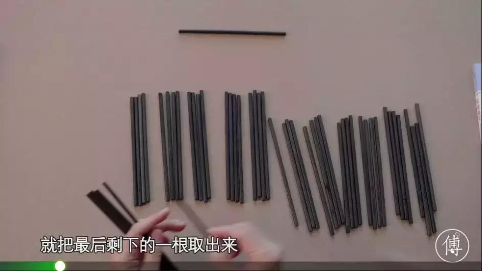 傅佩荣占卜完整版,傅佩荣占卜解卦视频