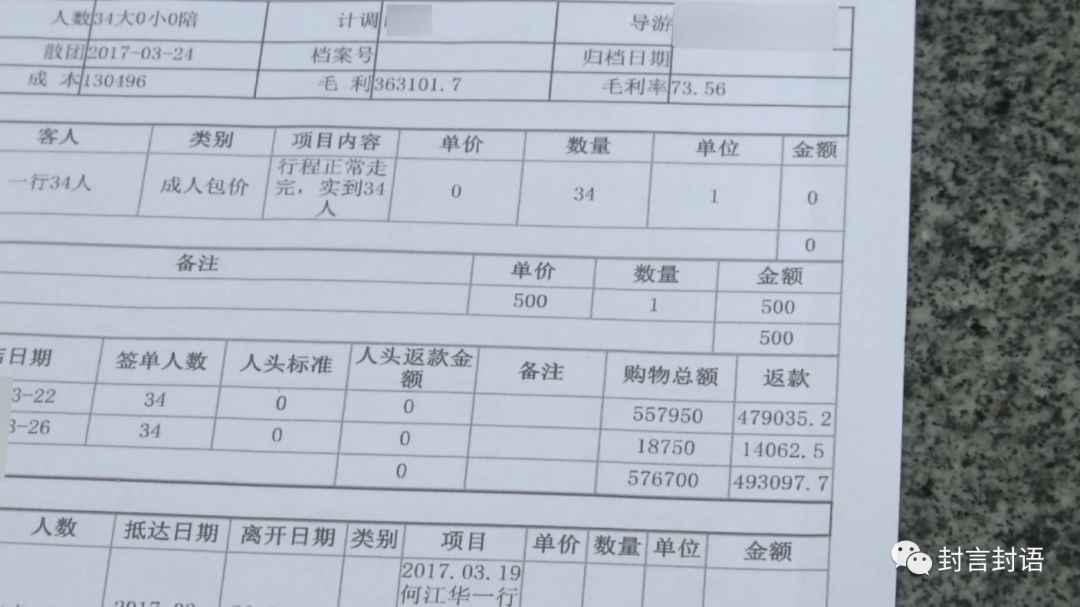 零团费旅游团,零团旅游团利润