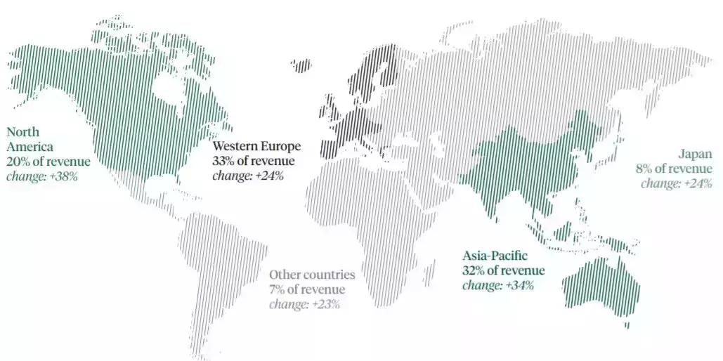 gucci今年怎么样了,2019年gucci热门款
