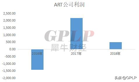 美克家居被立案调查,美克家居回应网上传闻