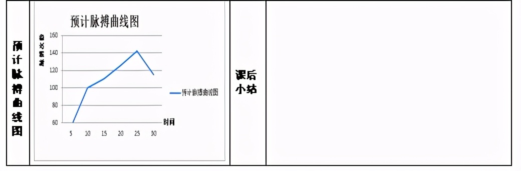 足球脚背内侧运球技术,脚内侧运球和脚背内侧运球区别