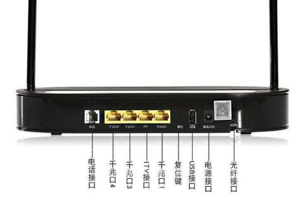 宽带故障报修投诉电话,宽带故障怎么向维修工说