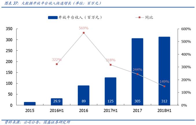 科大讯飞落地人工智能教育,科大讯飞投资ai机器人