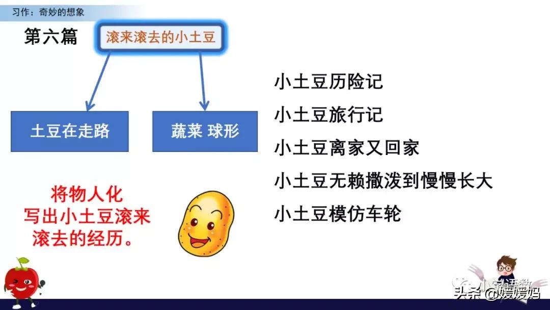 奇妙的想象三年级作文300字小土豆,三下五单元作文奇妙的想象范文