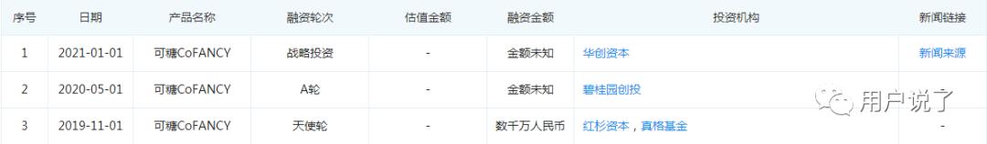 美瞳moody可妮粉,可糖美瞳cb新款半年抛测评