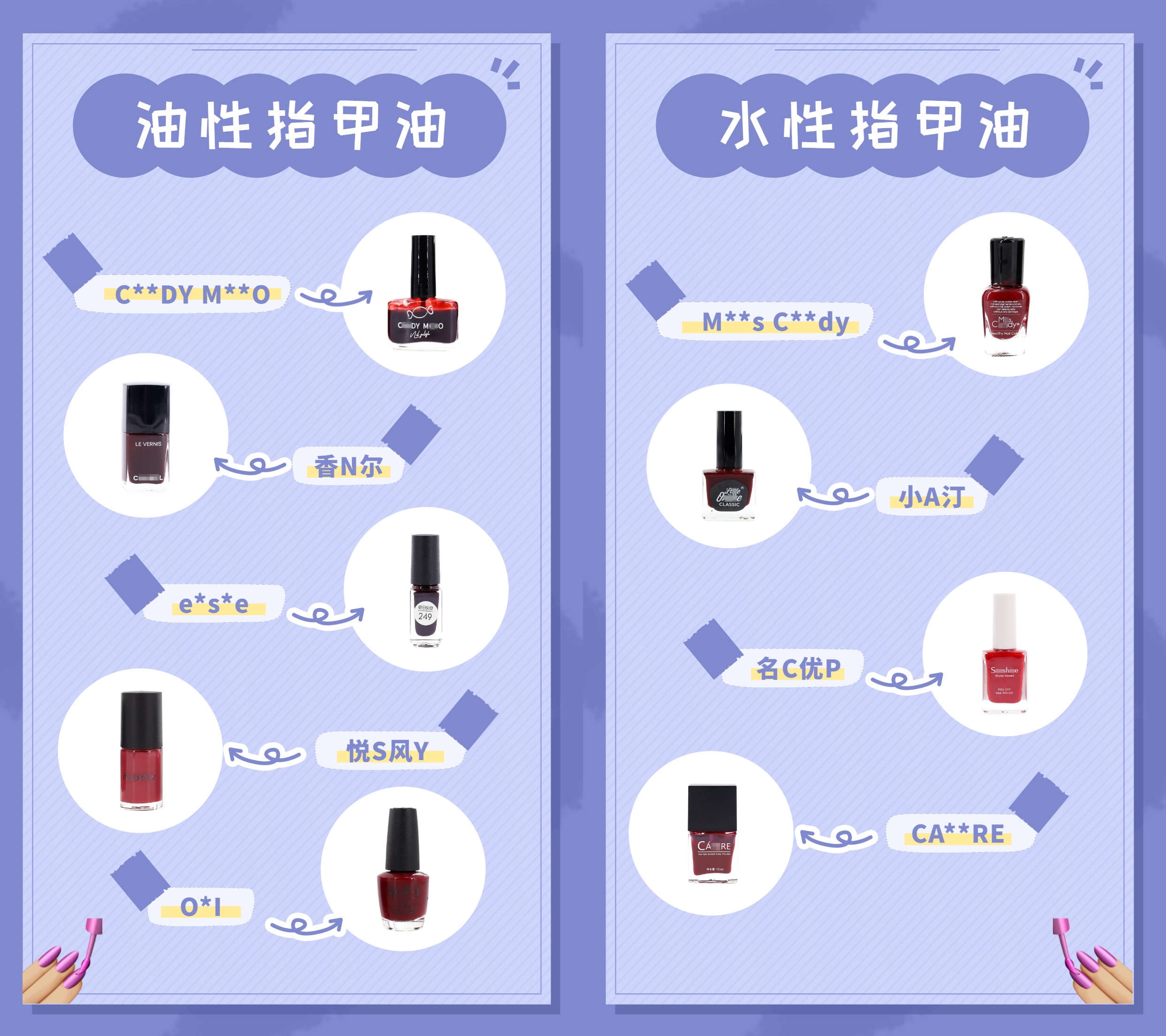 指甲油腐蚀泡沫板解压视频,指甲油防溢胶测评