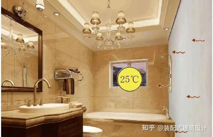 老黄讲干式之十二：远红外铝板干式辐射模块在老房墙暖的高效应用