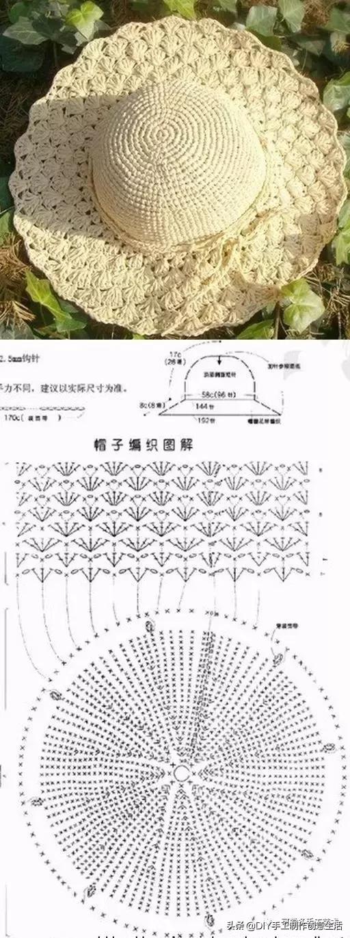 夏日适用遮阳帽搭配,夏天少不了的户外遮阳伞
