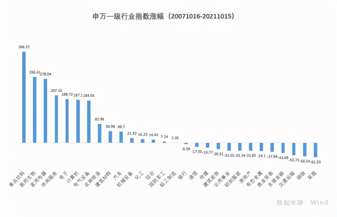 a股6124点跌下来最低点,a股6124点什么意思