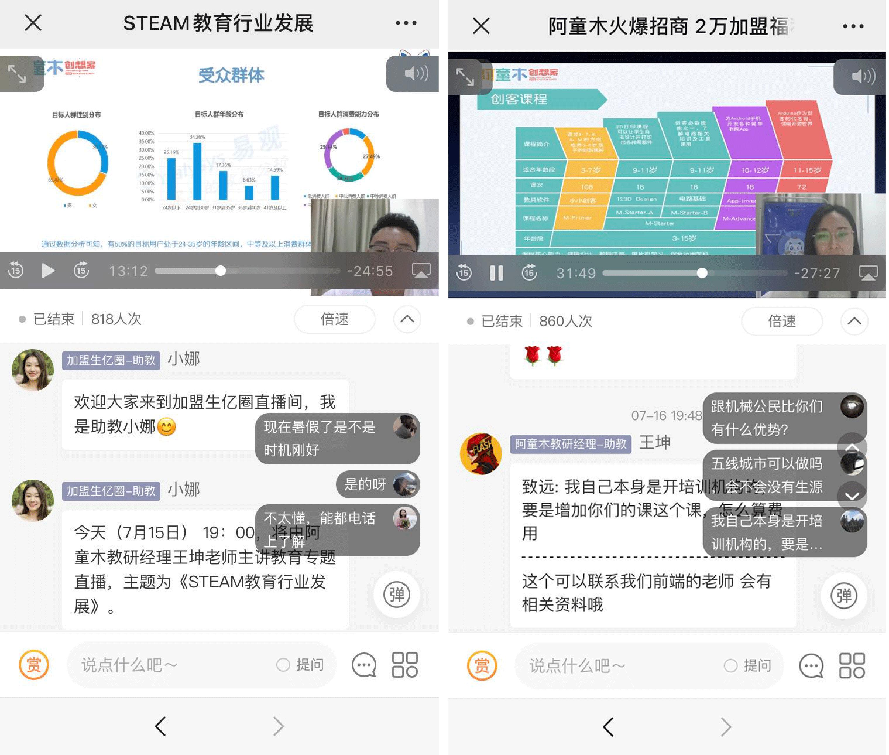 加盟生亿圈持续为品牌助力，携手至尊比萨开启私域直播招商