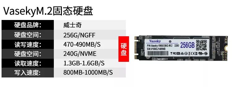 200块如何组装一个能玩吃鸡的主机,组装吃鸡主机配置推荐