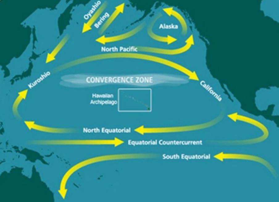 飞机从北美到亚洲，从北极画个大弧线有何意义？何为北极航线？
