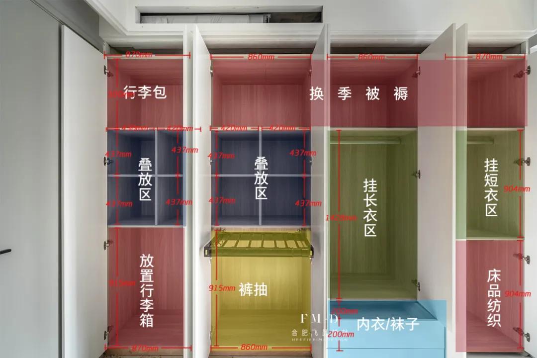 我家坚持不留客房，浪费空间又要天天收拾，真有亲戚经常来住？