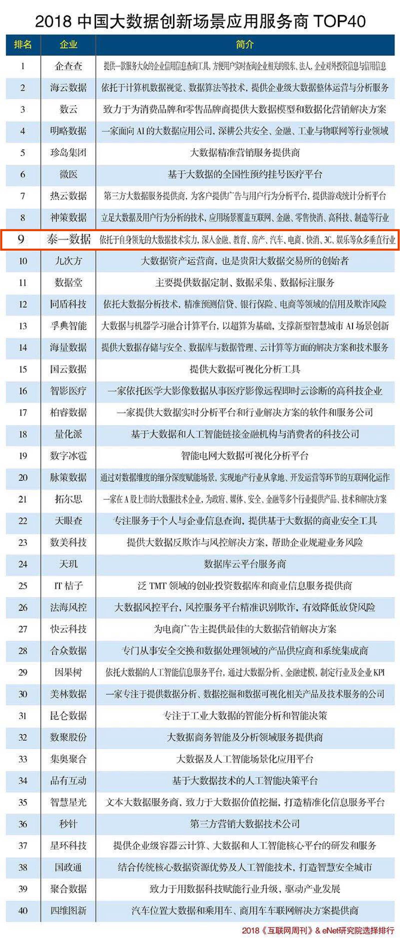 泰一指尚网店是真的吗,杭州泰一指尚科技有限公司