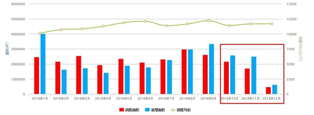 疯狂砸盘和抄底,疯狂抄底股票