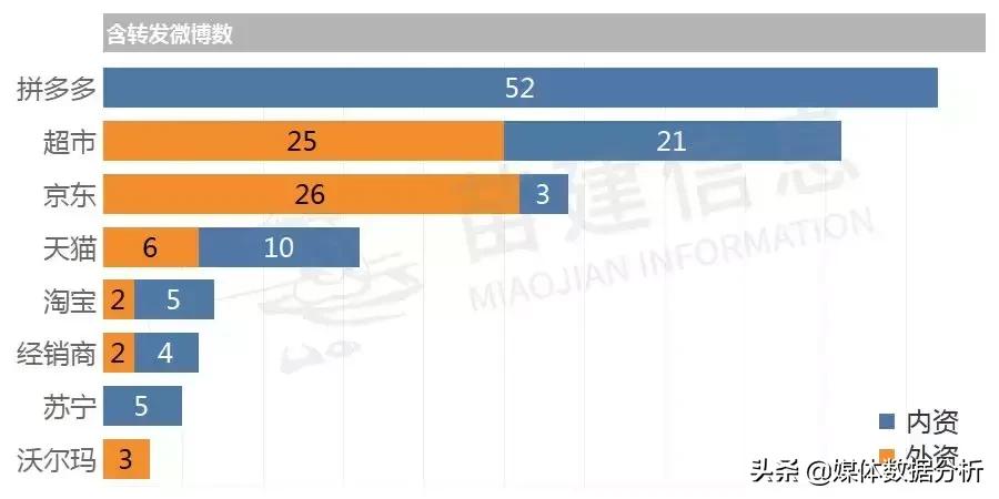 章子怡代言的奶粉是哪一款,章子怡奶粉广告词违反广告法吗