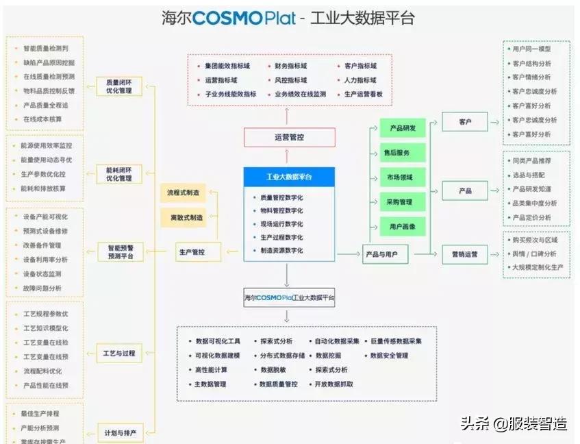 服装厂转型电商好做吗,服装厂受电商冲击