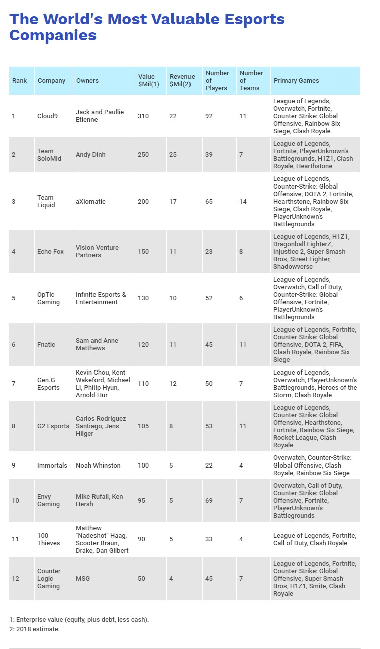 王思聪s8ig,ig得冠王思聪表现