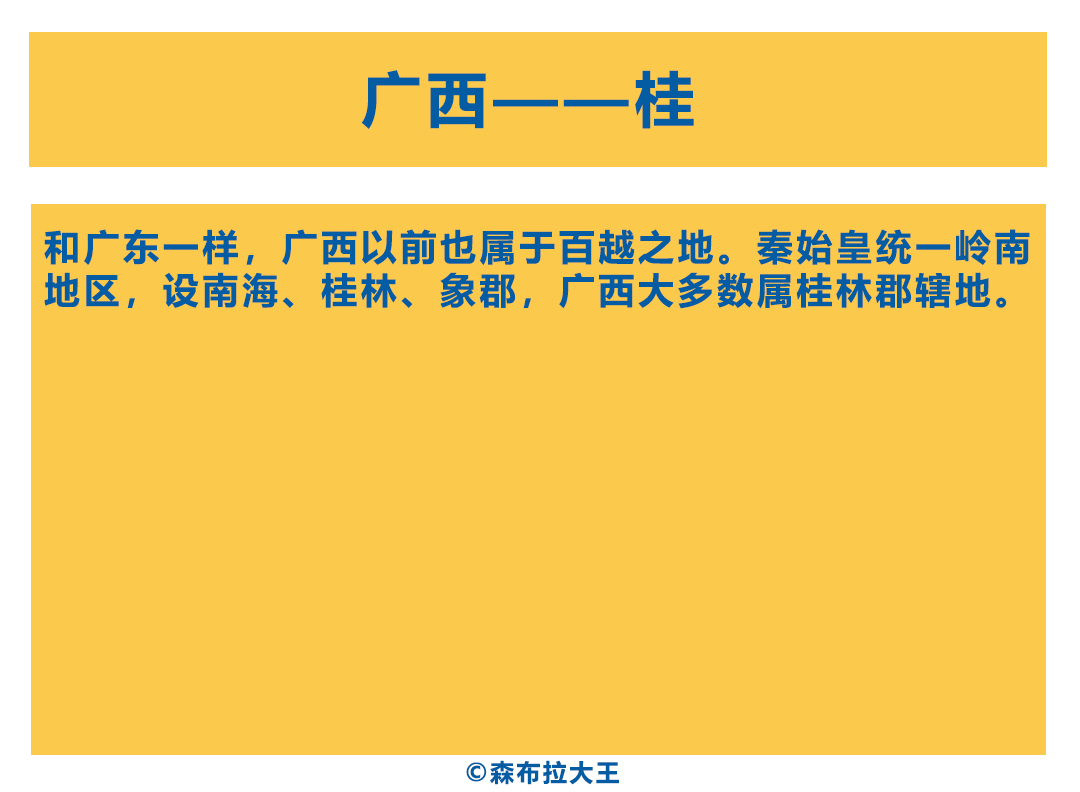 各省地理简称来历,各省简称来历