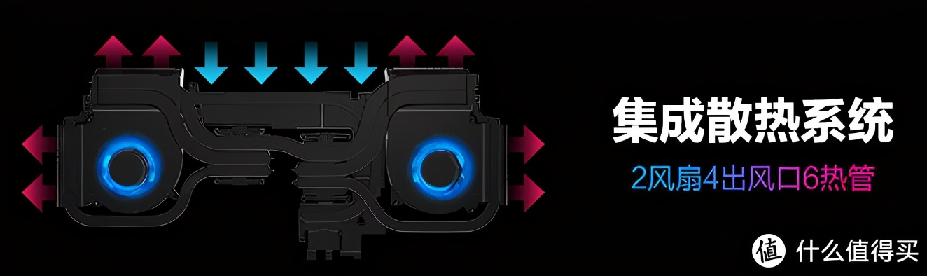 rtx30系列显卡对标什么,rtx30系显卡丐版和旗舰差距