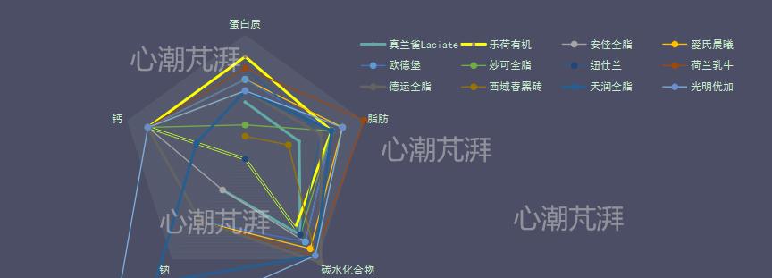 过年回家带点什么礼物实在,过年回家应该带点什么好吃的东西
