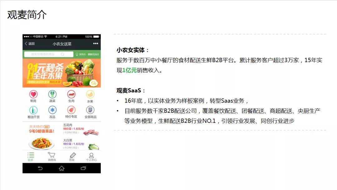 观麦杨威是哪里人,观麦董事长