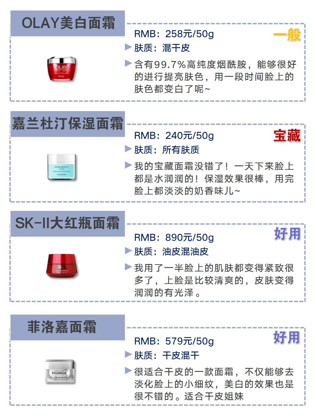 n4面霜适合什么年龄,秘贴面霜适合多大年龄