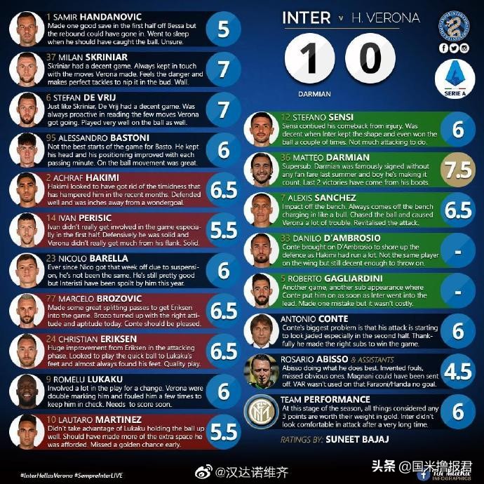 国米新闻日报,国米新闻日报完整版