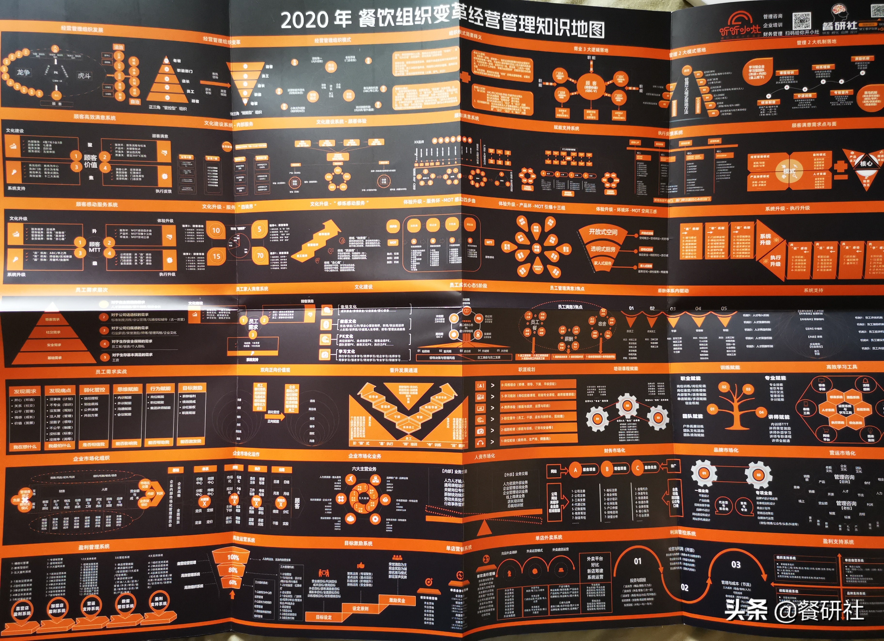 冲压组长岗位说明书,生产组长岗位说明书