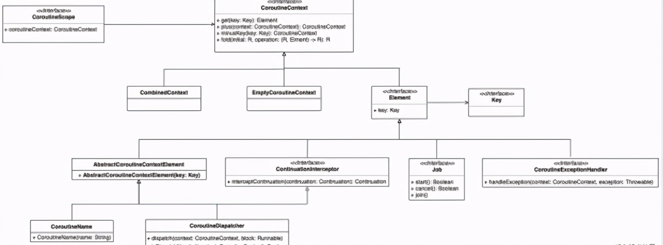 带着问题去研学,带着问题去研学是什么意思