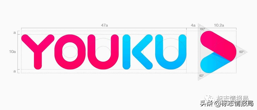 优酷为啥换logo,优酷为什么换了颜色
