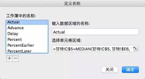 按周动态甘特图制作详细过程,甘特图计划和实际制作步骤
