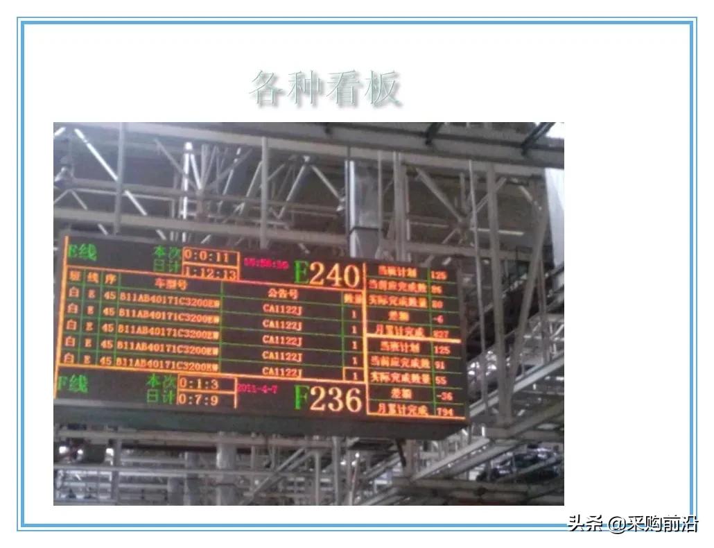 企业供应链物流分析ppt,供应链与物流总结ppt