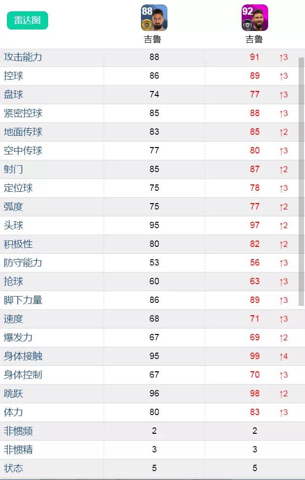 精选卷现在要用吗？关键精选上线！法国比利时精选评测