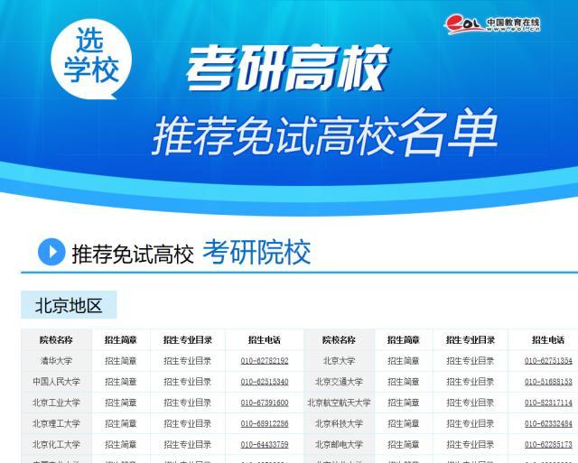 河北传媒学院有研究生资格吗,河北传媒民办本科怎么样