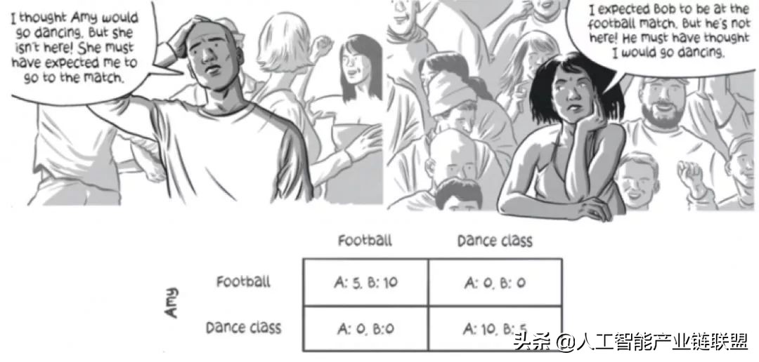 娌堟旦瑙ｈ,娌堟旦浜哄伐鏅鸿兘