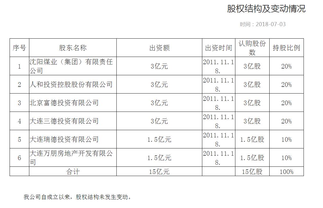 华汇人寿怎么样了,华汇人寿股权