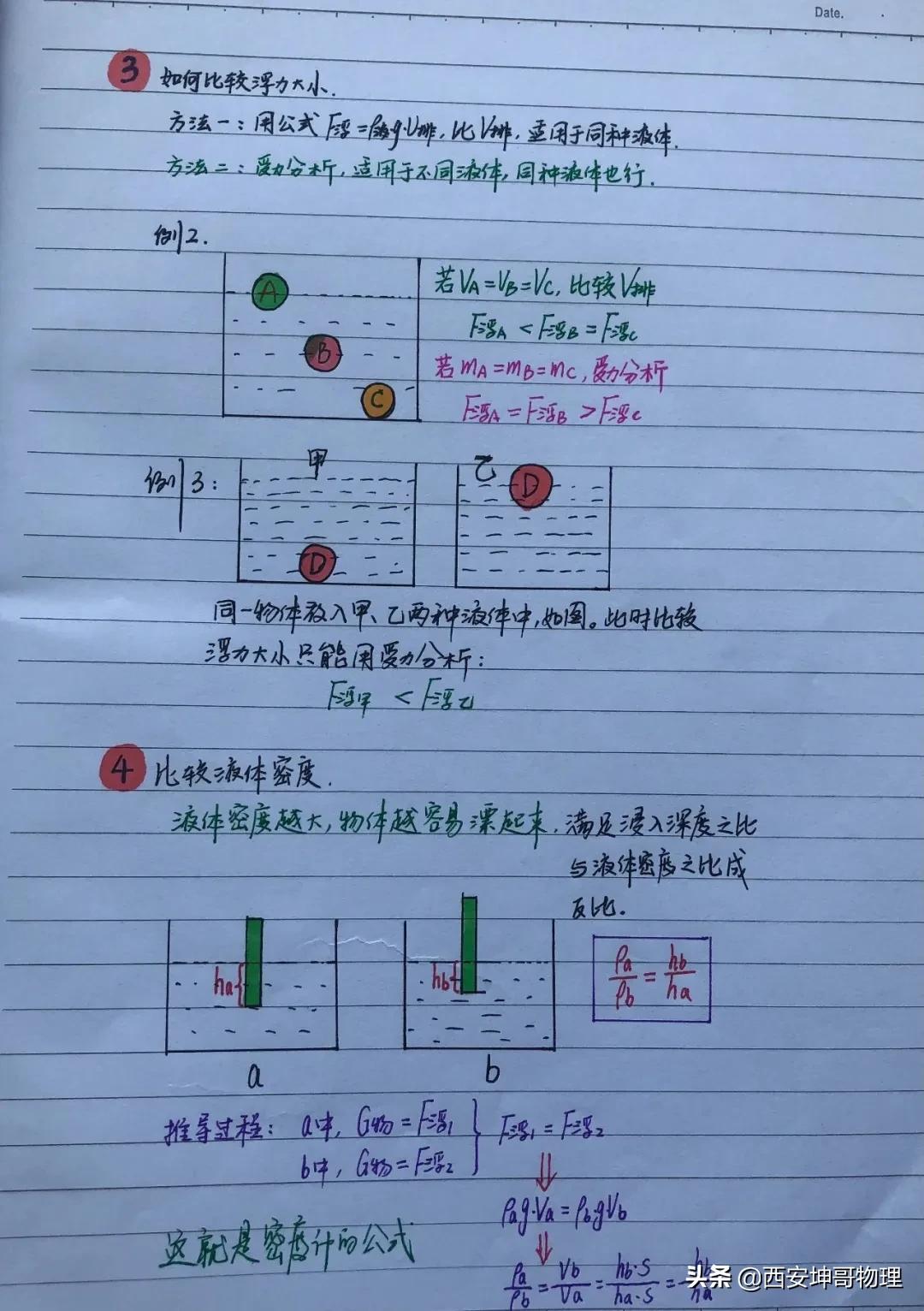 娴姏搴旂敤绗旇,娴姏瀛﹂湼鎵嬪啓绗旇鍒嗕韩