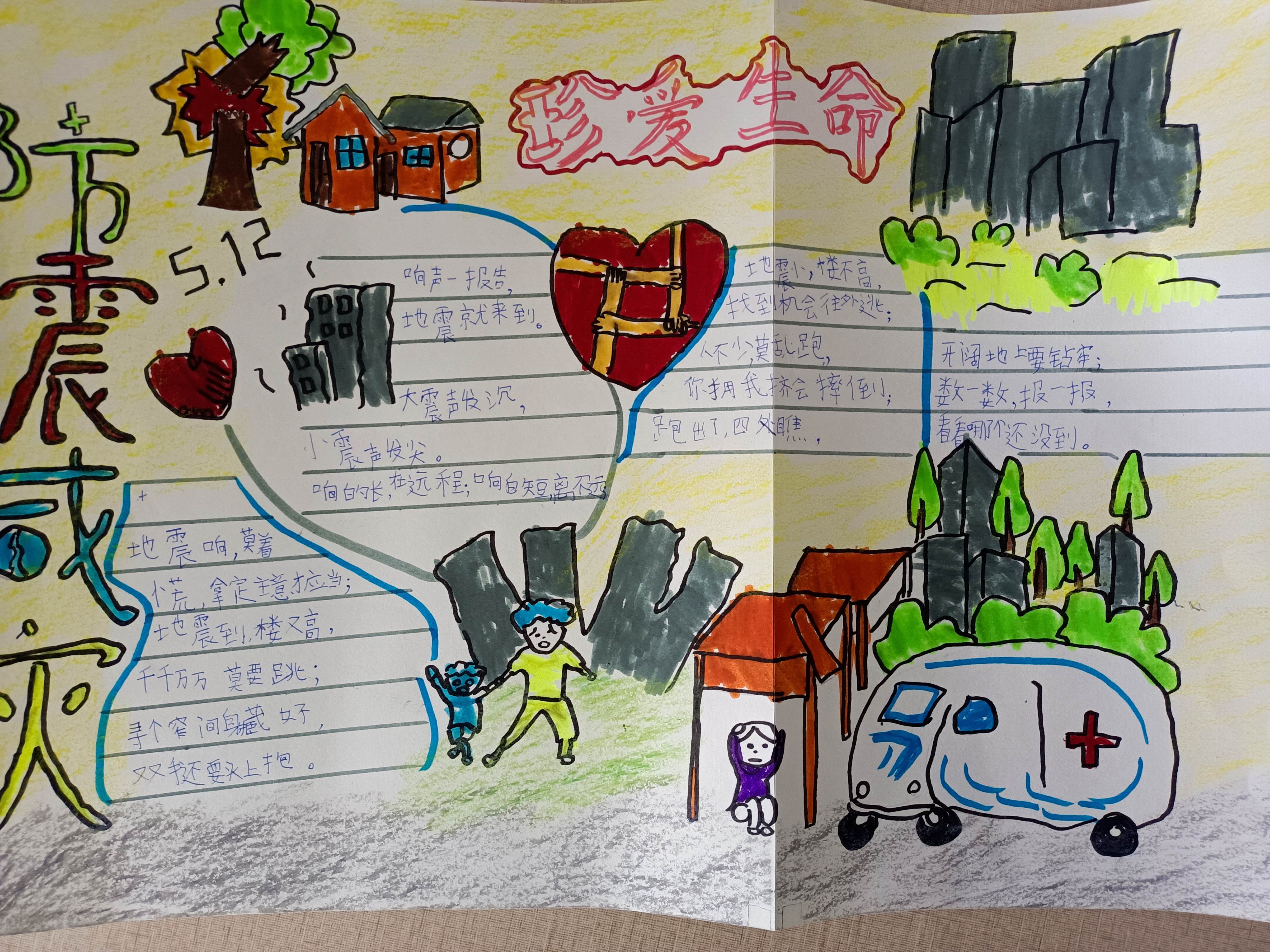 防震减灾的手抄报简笔画,幼儿园防震减灾的手抄报