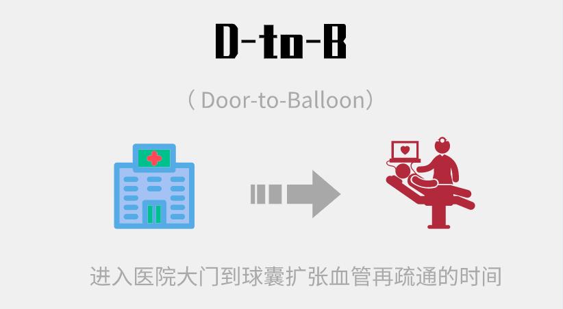 足球球员心脏骤停抢救成功案例,足球赛老人心脏骤停