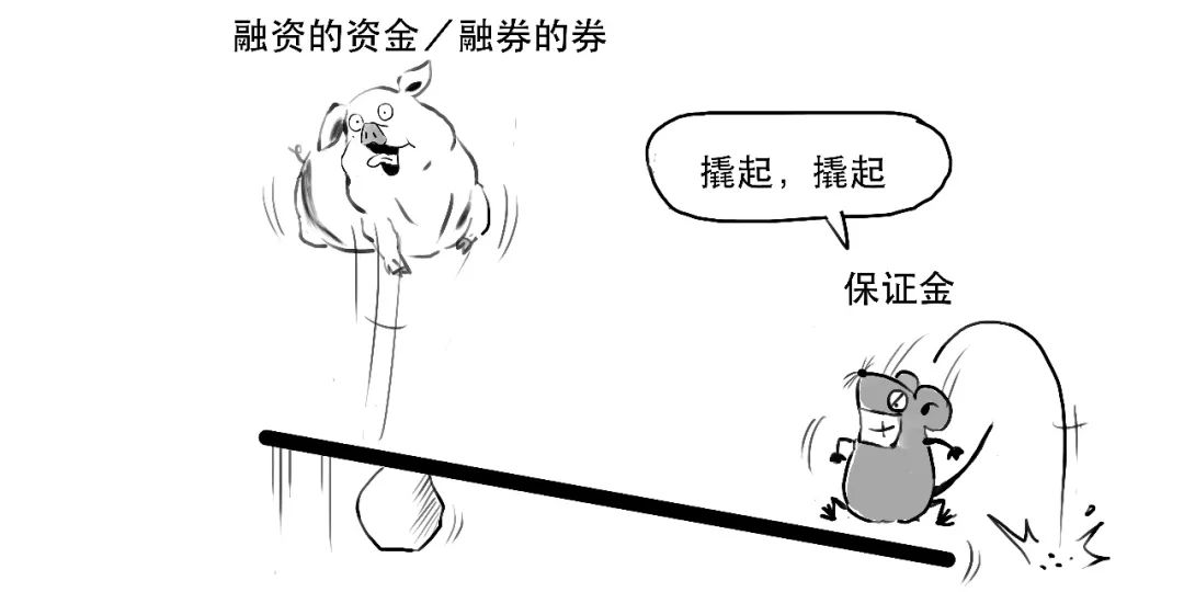 贷款炒股和融资融券炒股哪个合算,炒股的融资融券是怎么操作的