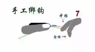 鱼钩加小套管绑钩方法,鱼钩绑钩法大全视频