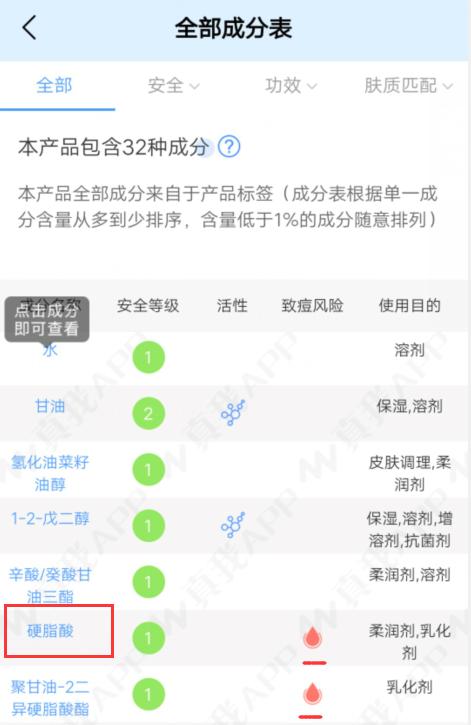 国产适合所有肤质的护肤品好用吗,使用大牌和平价护肤品皮肤对比
