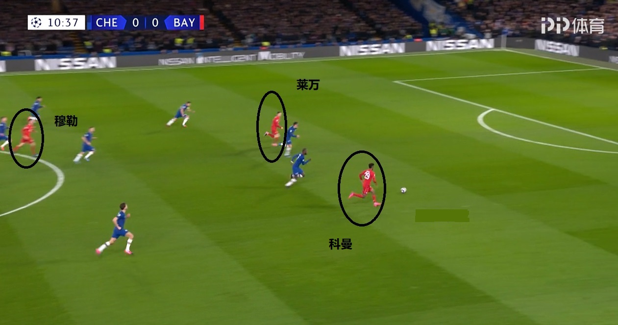 拜仁三十分钟传球,拜仁历年欧冠精彩瞬间