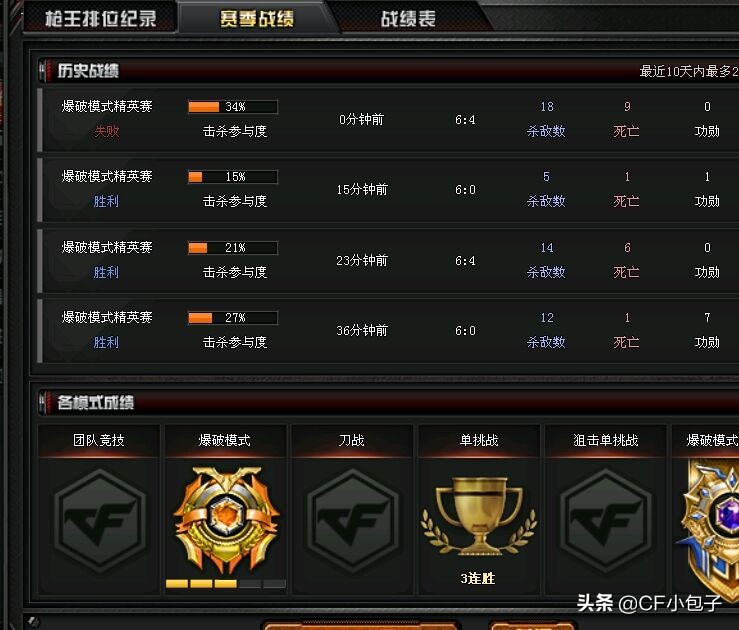 cf新赛季小黑屋能连上么,cf官方对小黑屋的解释